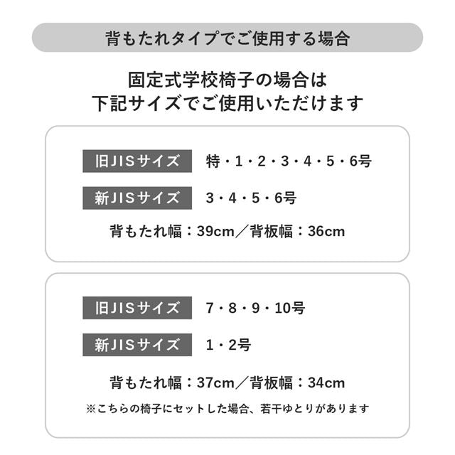 Disaster prevention hood cover quilted (back plate width 36cm type) train collection * JR East commercialization licensed