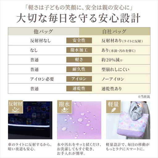 カラフルキャンディスタイルのレッスンバッグ 。快適さを追求した新素材は、耐久性のある軽い素材なので、毎日使うレッスンバッグに最適です。水や液体が表面に弾いて滑り落ちるはっ水機能は、汚れに強く水に濡れてもサッとひと拭き、お手入れ簡単です。