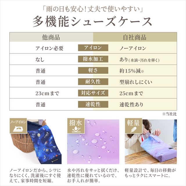 カラフルキャンディスタイルのシューズケース。快適さを追求した新素材は、耐久性のある軽い素材なので、毎日使うシューズケースに最適です。