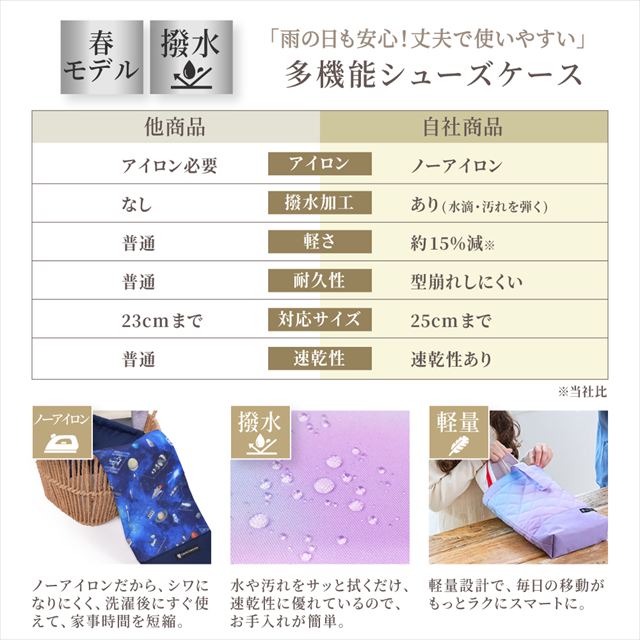 カラフルキャンディスタイルのシューズケース。快適さを追求した新素材は、耐久性のある軽い素材なので、毎日使うシューズケースに最適です。