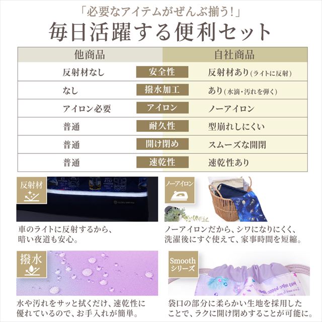 カラフルキャンディスタイルの入園入学5点セット。男の子・女の子兼用で、レッスンバッグ・シューズケース・巾着袋など、通園・通学に大活躍アイテム満載。