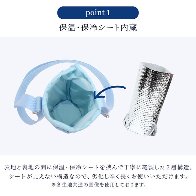 ペットボトルホルダー 撥水・軽量タイプ 未来の惑星探査と宇宙船