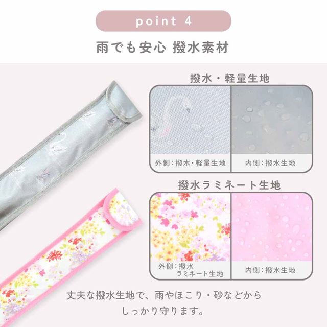 LAURA ASHLEY リコーダーケース 撥水・軽量タイプ Amelie
