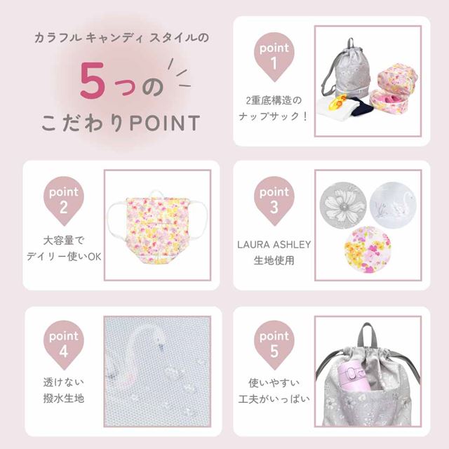 カラフルキャンディスタイルのプールバッグ ナップサックタイプ。サンダルやスイムキャップ・ゴーグル・小物などを上段下段で分けて収納できる便利構造。中身が透けない生地なので安心です。