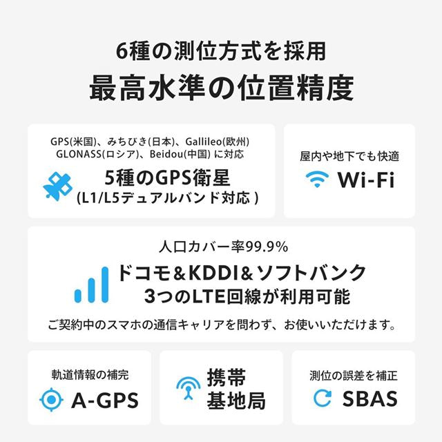 子どもがお手元のスマートフォンに通知を送れるGPS