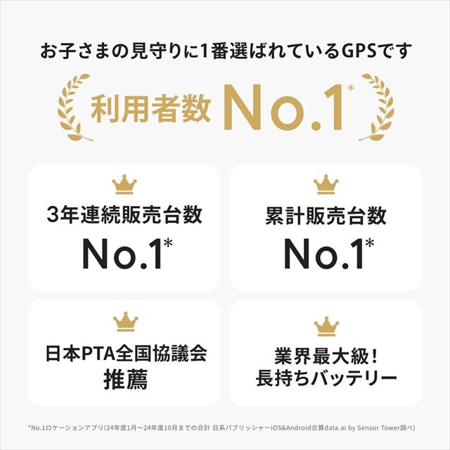 子どもがお手元のスマートフォンに通知を送れるGPS