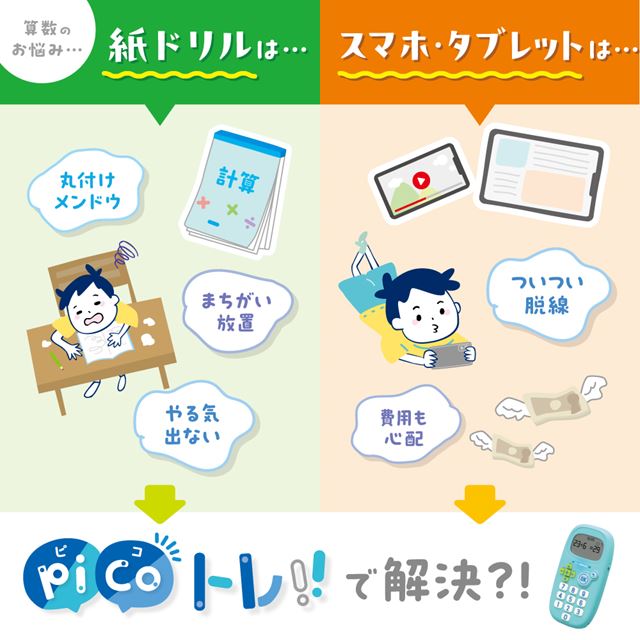 1日5分習慣、脳をそだてる暗算ドリル「ピコトレ」