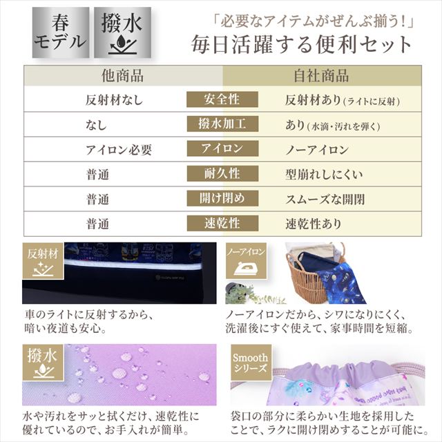 カラフルキャンディスタイルの入園入学4点セット。男の子・女の子兼用で、レッスンバッグ・シューズケース・巾着袋など、通園・通学に大活躍アイテム満載。