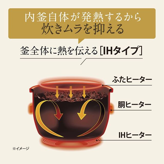 強火で炊き続け、うまみを引き出す「豪熱沸とうIH」炊き方が選べる「白米炊き分け3コース」象印IH炊飯ジャー