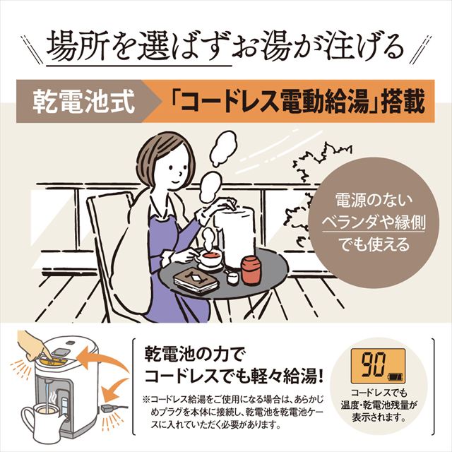 電気で沸かして 「まほうびん保温」プラグをはずして、どこに持っていっても、かるく注げる 「コードレス電動給湯」しかも液晶に湯温表示。（別売単3アルカリ乾電池２本使用）」 「905Wスピード沸とう」