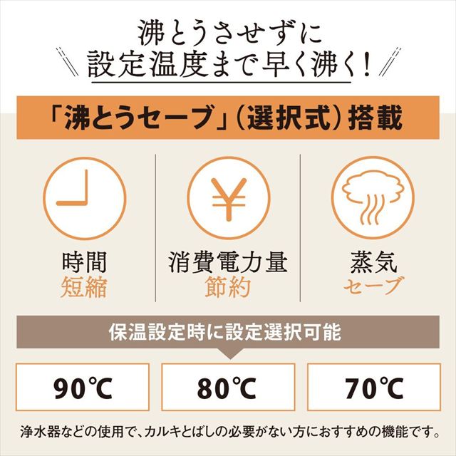 電気で沸かして 「まほうびん保温」「905Wスピード沸とう」大きな文字と分かりやすい操作パネル