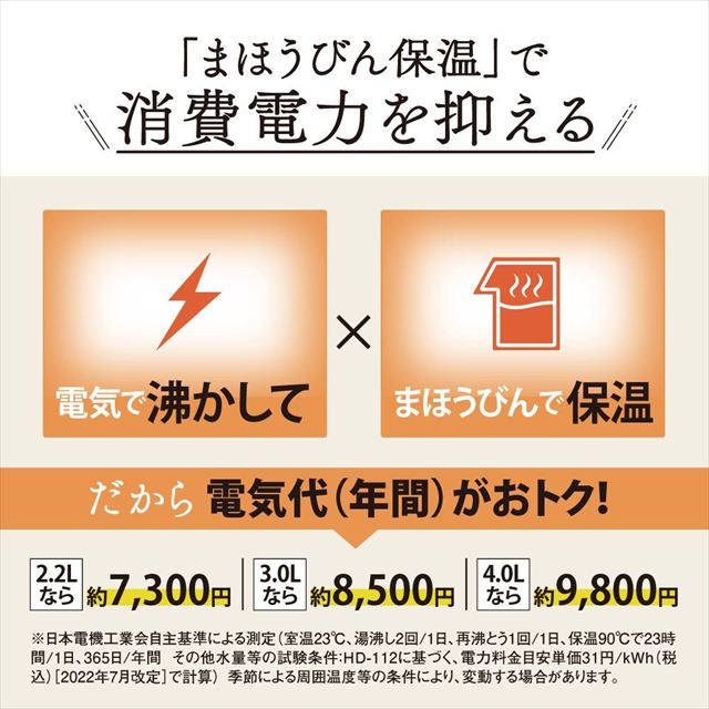 電気で沸かして 「まほうびん保温」「905Wスピード沸とう」大きな文字と分かりやすい操作パネル
