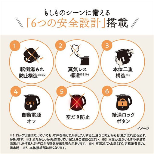 「6つ」の安全設計「転倒湯もれ防止構造」「蒸気レス構造」「本体二重構造」「自動電源オフ」「空だき防止」「給湯ロックボタン」ちょっとだけ保温したい時にとっても便利！「1時間あったか保温」(選択式)。清潔！ほこりの入りにくい「注ぎ口 ほこりブロック」