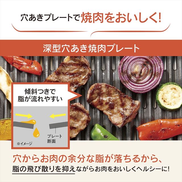 「深型穴あき焼肉プレート」「深型平面プレート」「区切り線つきたこ焼きプレート」の3枚タイプ