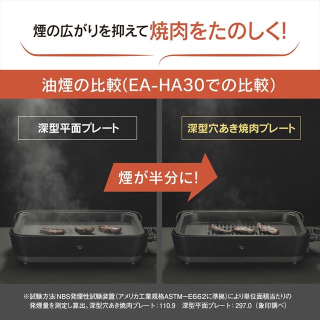 「深型穴あき焼肉プレート」「深型平面プレート」「区切り線つきたこ焼きプレート」の3枚タイプ