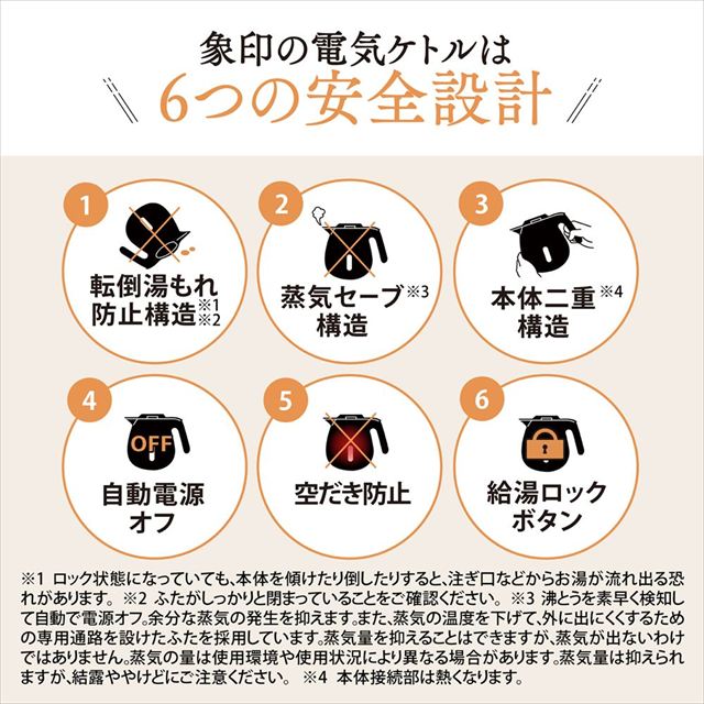 「6つの安全設計」毎日、清潔に使うために!「Ag＋抗菌加工 本体外側・ふた上面 (注ぎ口、注ぎ口カバー、電源プレート除く）」ほこりの入りにくい「注ぎ口ほこりブロック」