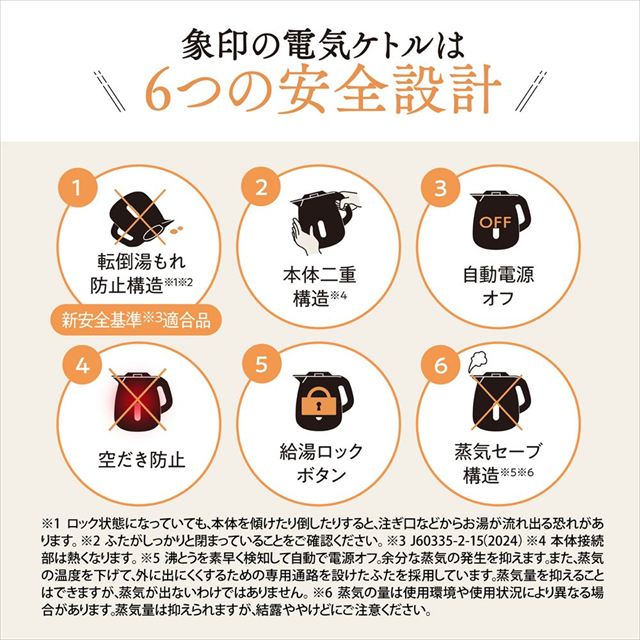 「6つ」の安全設計「転倒湯もれ防止構造」「本体二重構造」「自動電源オフ」「空だき防止」「給湯ロックボタン」「蒸気セーブ構造」急な来客や料理の下ごしらえなど、たくさんのお湯を早く沸かしたいときに便利な「たっぷり容量タイプ」清潔！ほこりの入りにくい「注ぎ口 ほこりブロック」