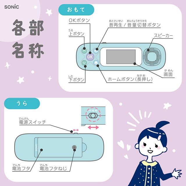 1日5分習慣、脳をそだてる約700の英単語学習「ピコトレ」