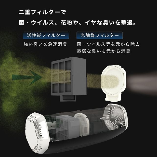 「アカリア（AkariAir）」は、光除菌技術＋活性炭フィルターのダブル消臭・除菌機能を備えたポータブル空気清浄機です。