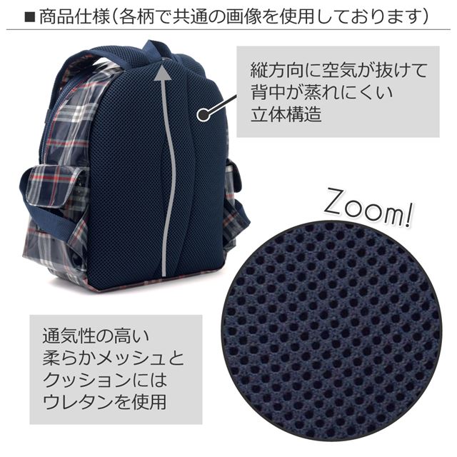 アウトレット 通園リュック(チェストベルト付き) 電車コレクション※JR東日本商品化許諾済