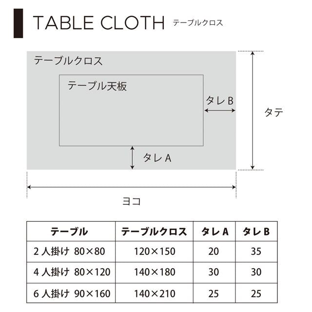 アウトレット テーブルクロス (140cm×180cm) ラミネートタイプ ボタニカルガーデン