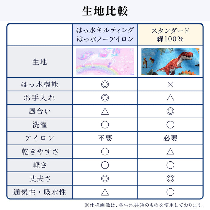 カラフルキャンディスタイルの三角巾付きキッズエプロン。子供用で、着脱簡単。男の子と女の子兼用で、家庭科の授業やお手伝いで大活躍。