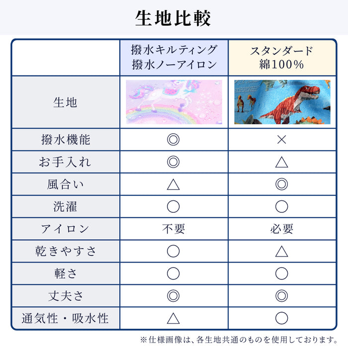 カラフルキャンディスタイルの三角巾付きキッズエプロン。子供用で、着脱簡単。男の子と女の子兼用で、家庭科の授業やお手伝いで大活躍。