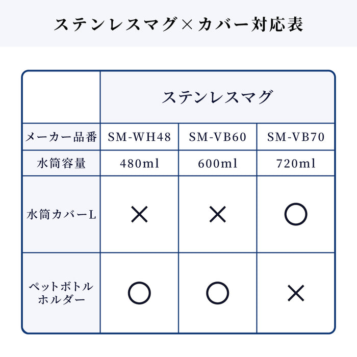 子ども向けステンレスボトル。ステンレス真空2重のまほうびんだから保冷・保温能力が高い。