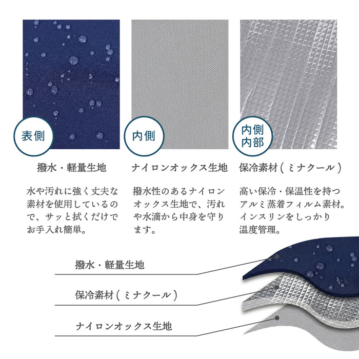 必要な道具をすっきり収納できるインスリンポーチ。血糖値測定器や注射針などを6つのポケットに分けて収納でき、コンパクトながら複数のアイテムを整理できるため、持ち運びもスマートです。