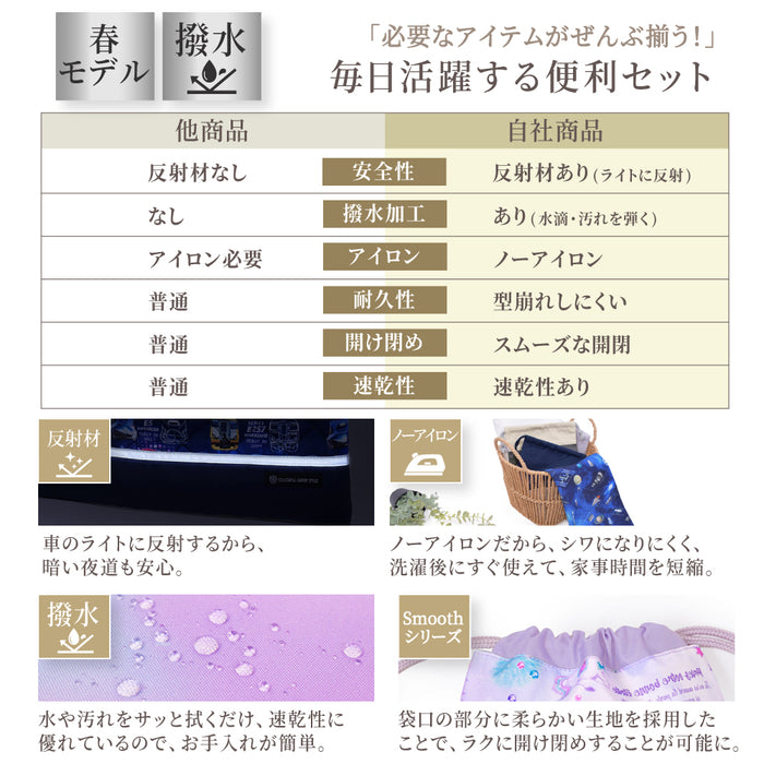 カラフルキャンディスタイルの入園入学5点セット。男の子・女の子兼用で、レッスンバッグ・シューズケース・巾着袋など、通園・通学に大活躍アイテム満載。