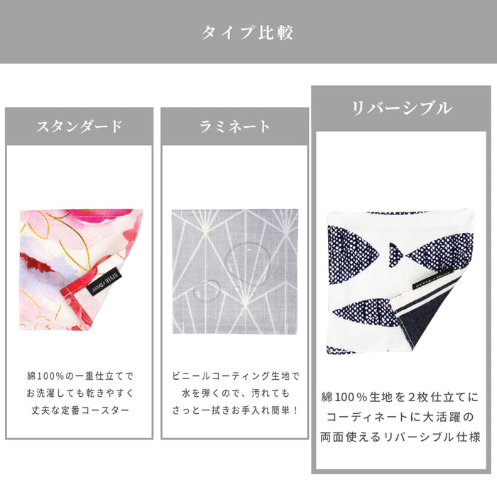 スタイルデコールのコースター。気分に合わせて使い分けられる、4枚セット。北欧やボタニカルなど、おしゃれな柄がたくさん。