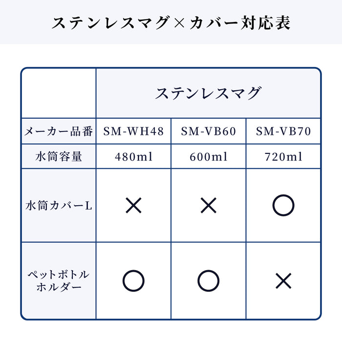 カラフルキャンディスタイルの水筒カバー。肩掛けできるショルダーベルト付き。男の子と女の子兼用で旅行、遠足でも大活躍。