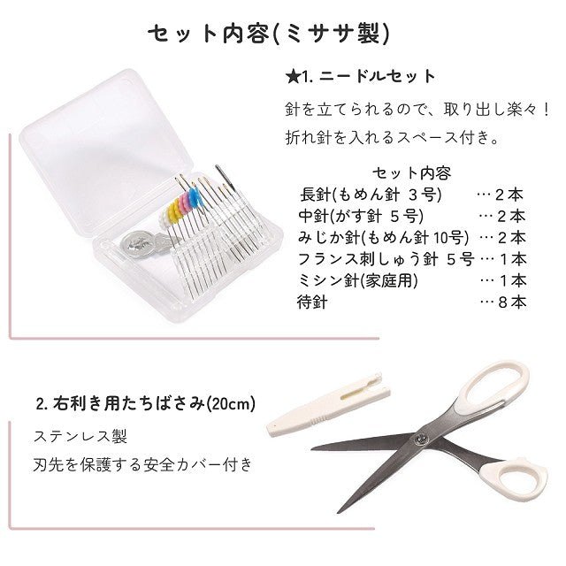 裁縫・ソーイングセット 電車コレクション※JR東日本商品化許諾済