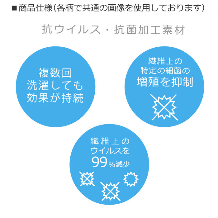 Antivirus/Antibacterial Placemat (40cm x 60cm) Set of 2 Lavender x Blue 